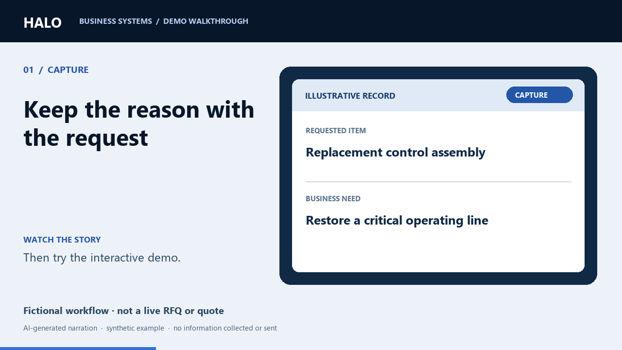 Synthetic Halo RFQ request record with a fictional item and business need
